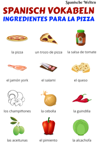 Pizzabelag Spanisch