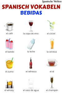 Spanisch Vokabeln Getränke