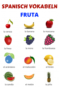 Spanisch Vokabeln Früchte